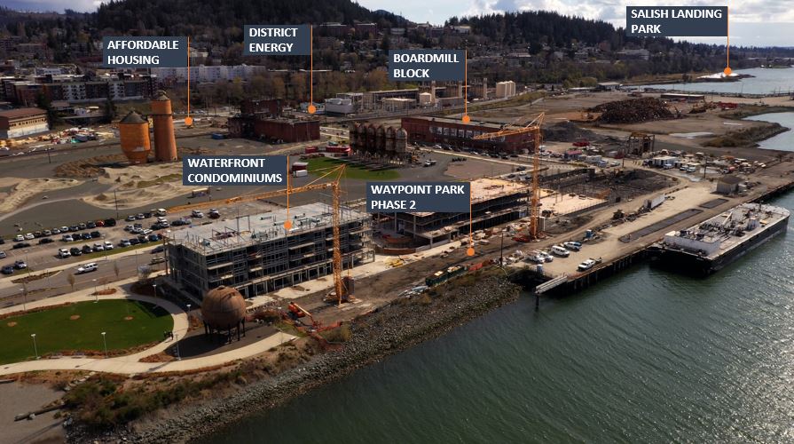 2023 Major Development Projects Image